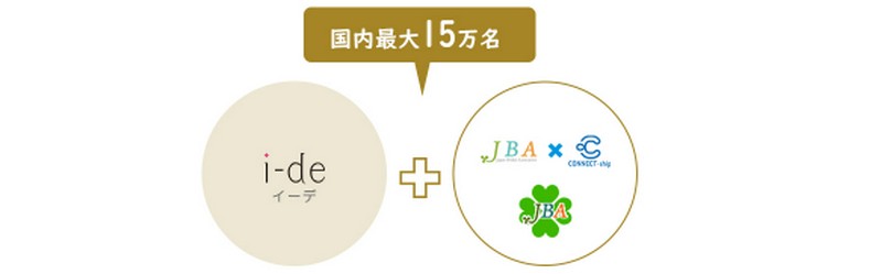 �����J�E���Z���[���ݐЂ��Ă���I�����C���������k���yi-de�z���T�C�g